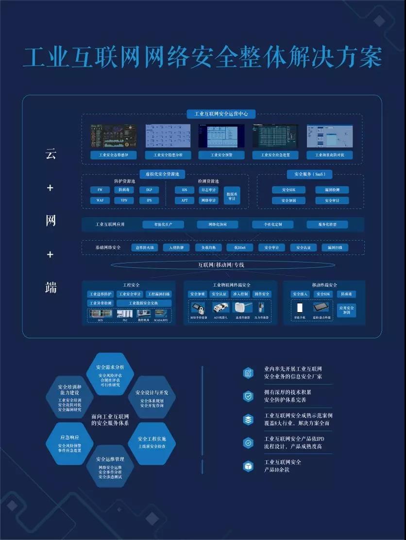 ��ʱK66��(�й���)�ٷ���վ