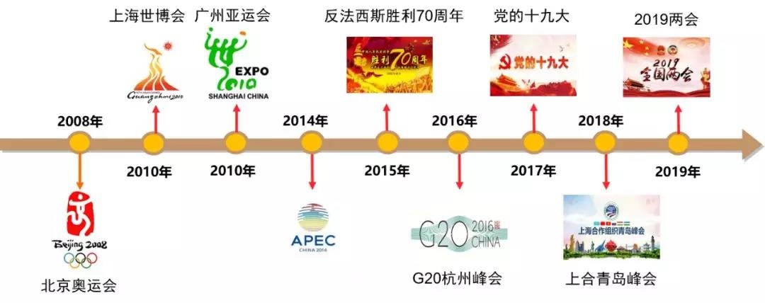 ��ʱK66��(�й���)�ٷ���վ