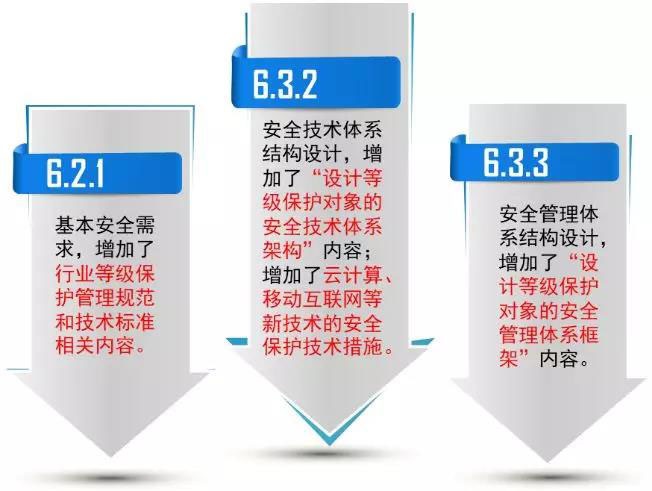 ��ʱK66��(�й���)�ٷ���վ