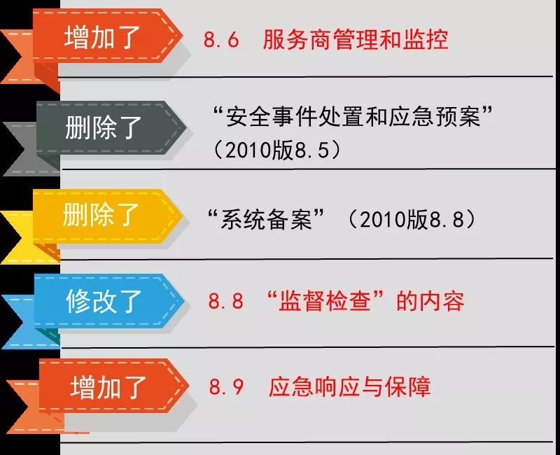 ��ʱK66��(�й���)�ٷ���վ