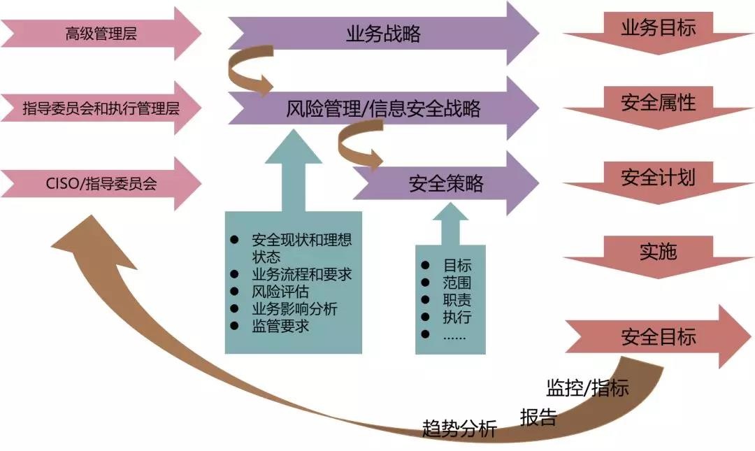 ��ʱK66��(�й���)�ٷ���վ