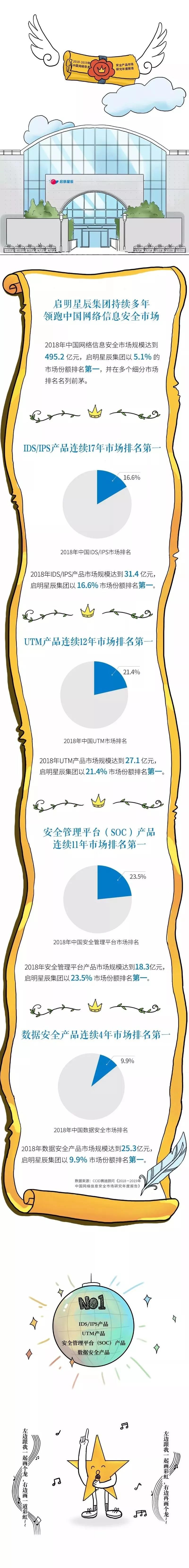 ��ʱK66��(�й���)�ٷ���վ