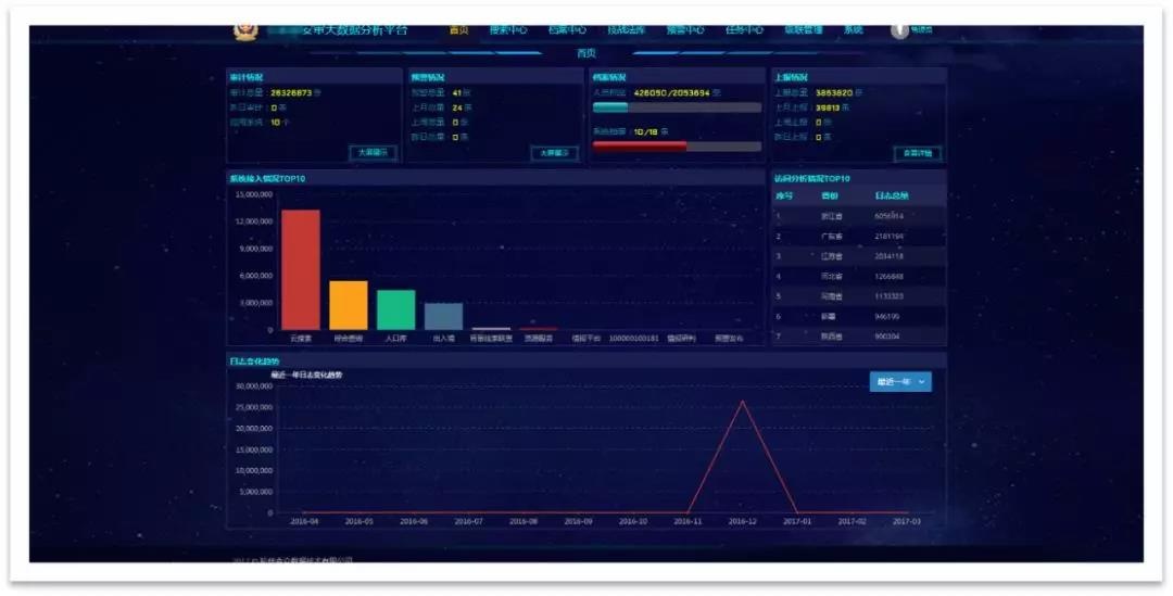 ��ʱK66��(�й���)�ٷ���վ