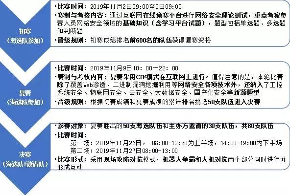 ��ʱK66��(�й���)�ٷ���վ