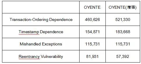 ��ʱK66��(�й���)�ٷ���վ