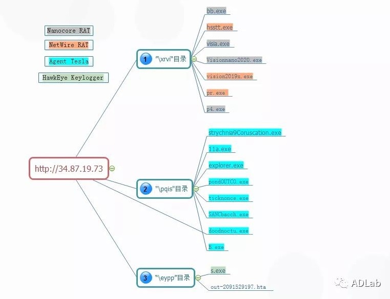 ��ʱK66��(�й���)�ٷ���վ