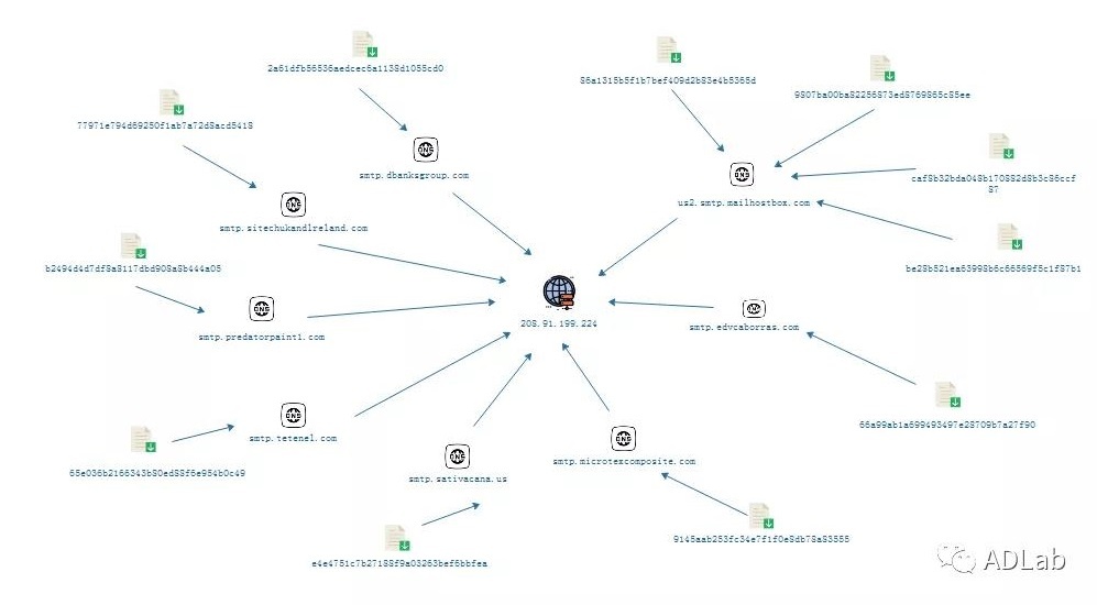 ��ʱK66��(�й���)�ٷ���վ