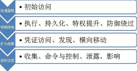 ��ʱK66��(�й���)�ٷ���վ