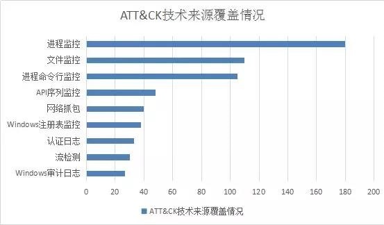 ��ʱK66��(�й���)�ٷ���վ