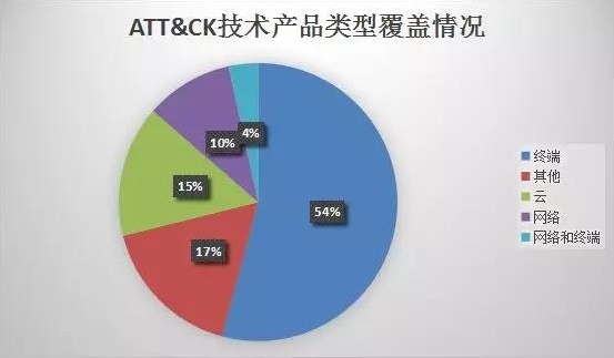 ��ʱK66��(�й���)�ٷ���վ