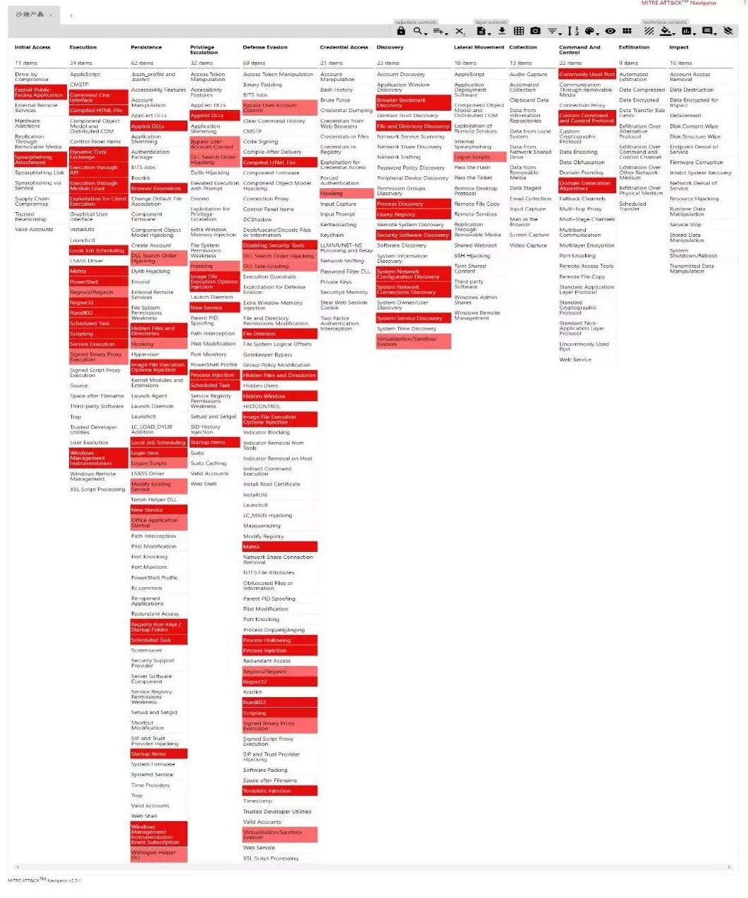 ��ʱK66��(�й���)�ٷ���վ