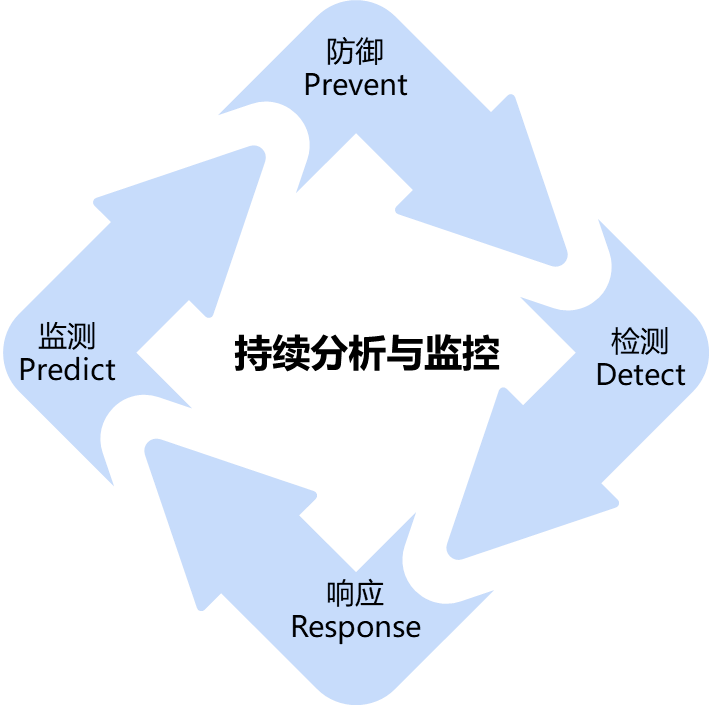 ��ʱK66��(�й���)�ٷ���վ