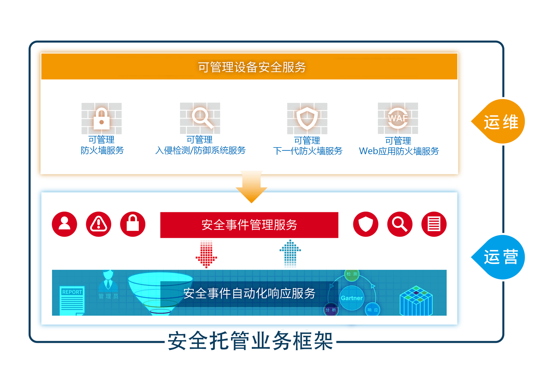 ��ʱK66��(�й���)�ٷ���վ