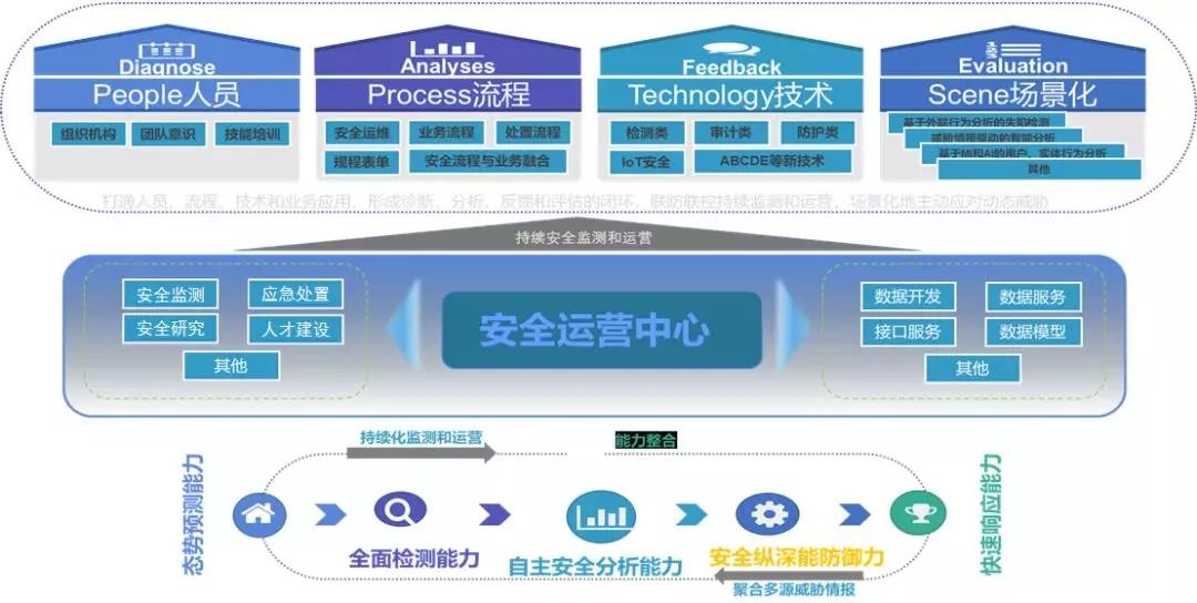 ��ʱK66��(�й���)�ٷ���վ