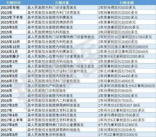 ��ʱK66��(�й���)�ٷ���վ