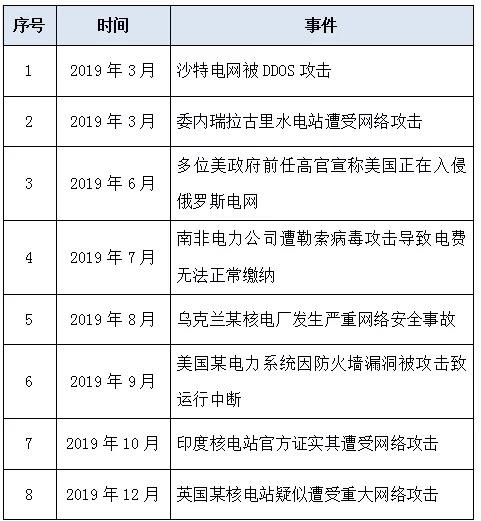 ��ʱK66��(�й���)�ٷ���վ