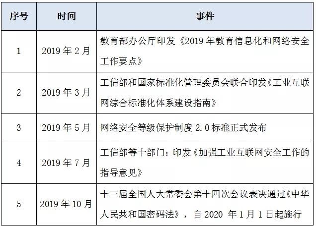 ��ʱK66��(�й���)�ٷ���վ