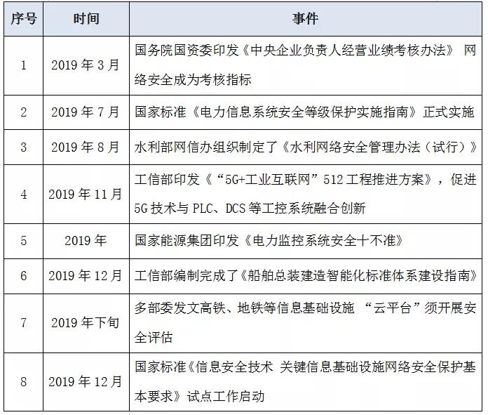 ��ʱK66��(�й���)�ٷ���վ