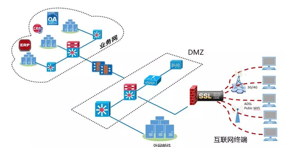 ��ʱK66��(�й���)�ٷ���վ