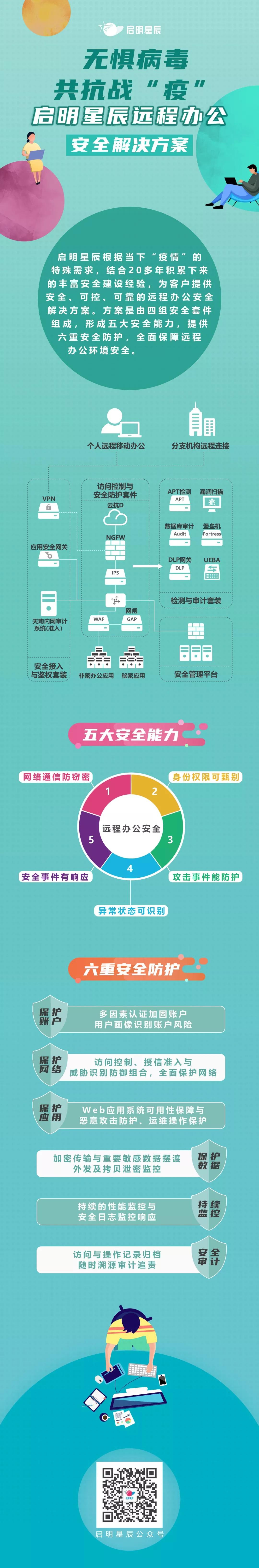 ��ʱK66��(�й���)�ٷ���վ