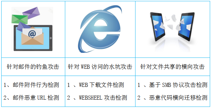 ��ʱK66��(�й���)�ٷ���վ