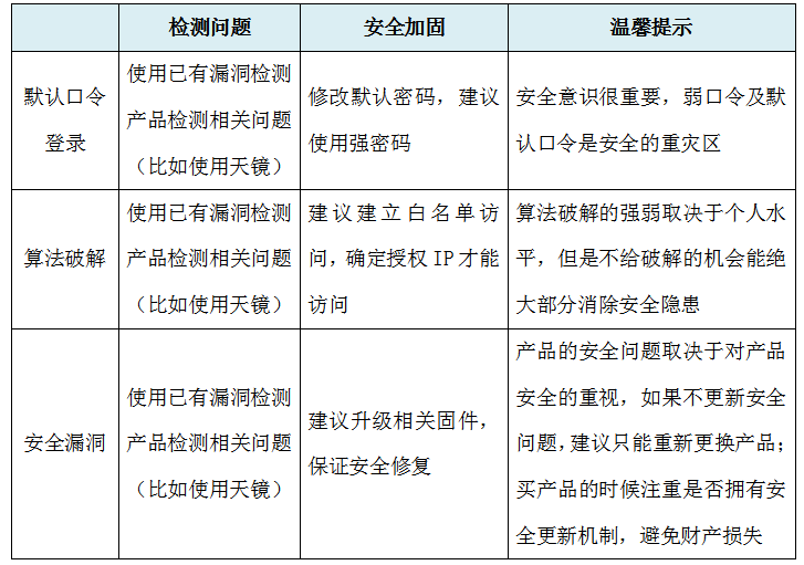 ��ʱK66��(�й���)�ٷ���վ