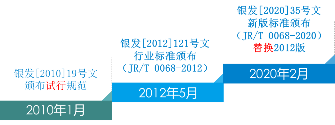 ��ʱK66��(�й���)�ٷ���վ