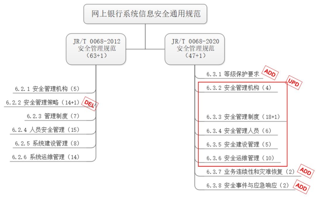 ��ʱK66��(�й���)�ٷ���վ