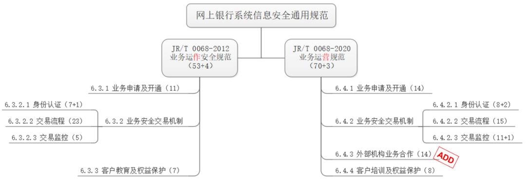 ��ʱK66��(�й���)�ٷ���վ
