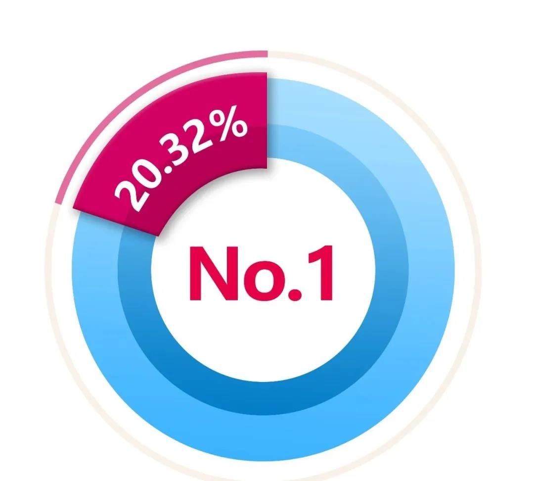 ��ʱK66��(�й���)�ٷ���վ