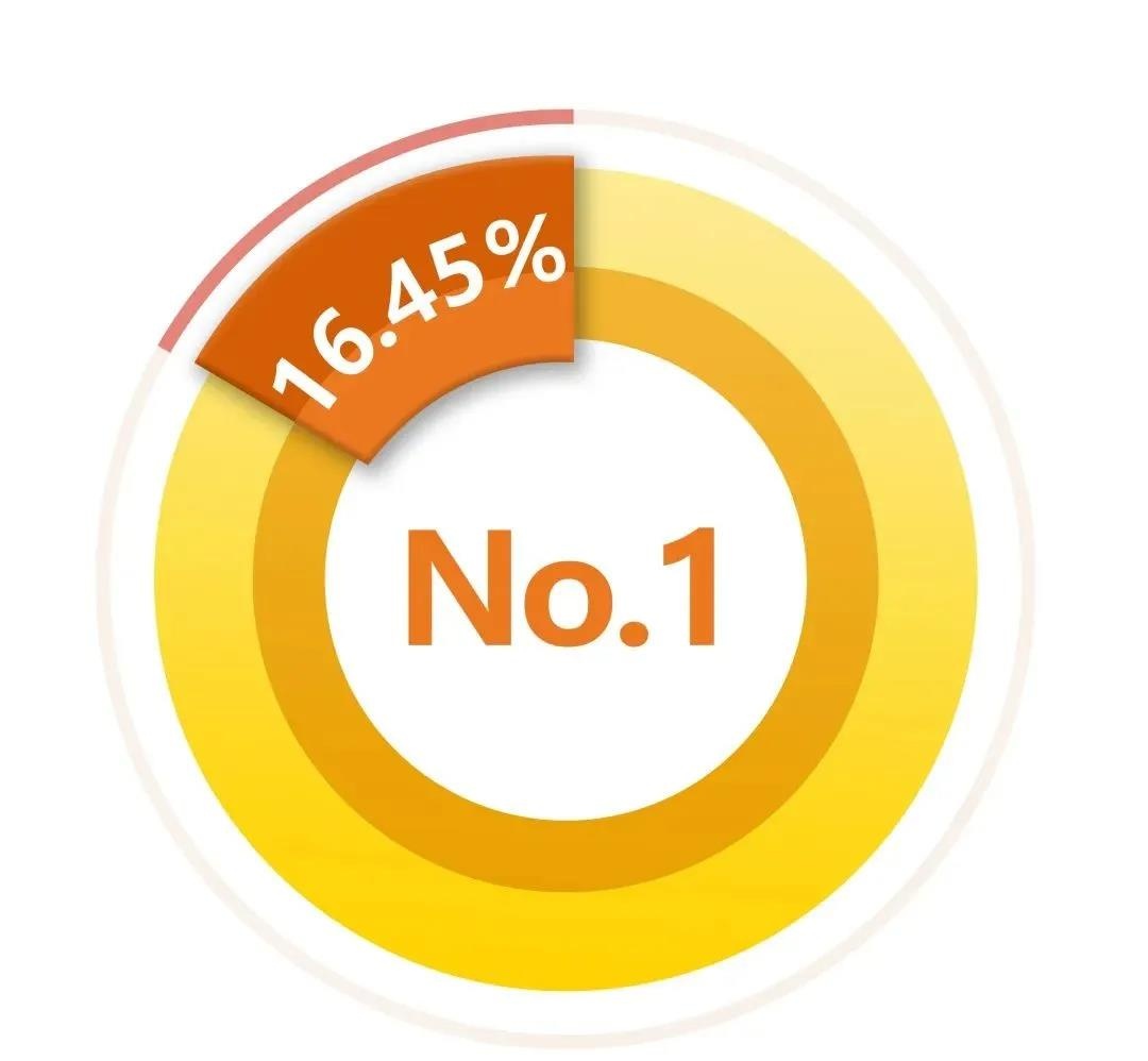 ��ʱK66��(�й���)�ٷ���վ