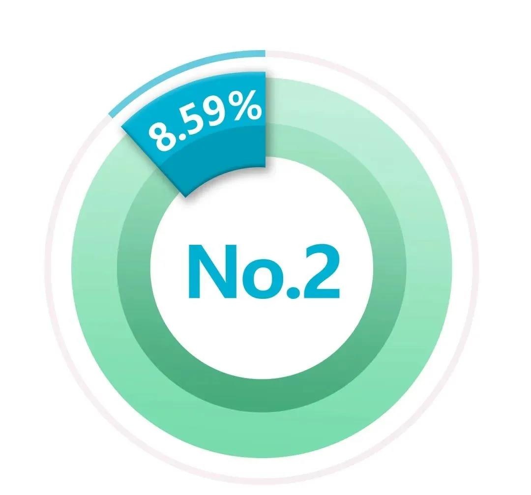 ��ʱK66��(�й���)�ٷ���վ