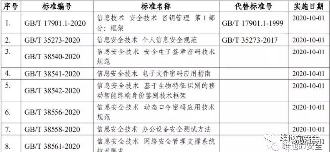 ��ʱK66��(�й���)�ٷ���վ