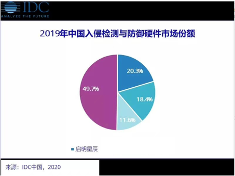 ��ʱK66��(�й���)�ٷ���վ