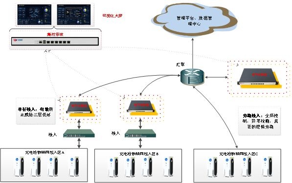 ��ʱK66��(�й���)�ٷ���վ