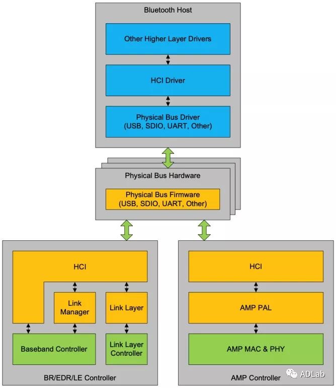 ��ʱK66��(�й���)�ٷ���վ