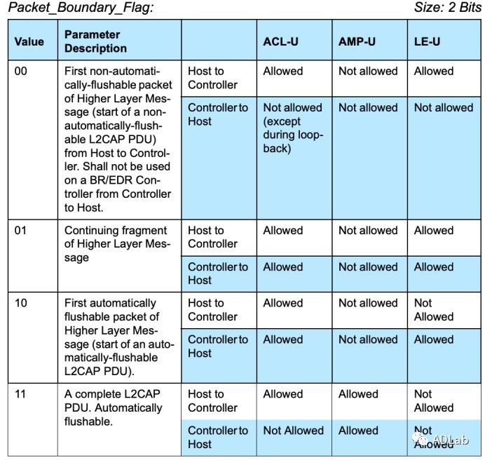 ��ʱK66��(�й���)�ٷ���վ