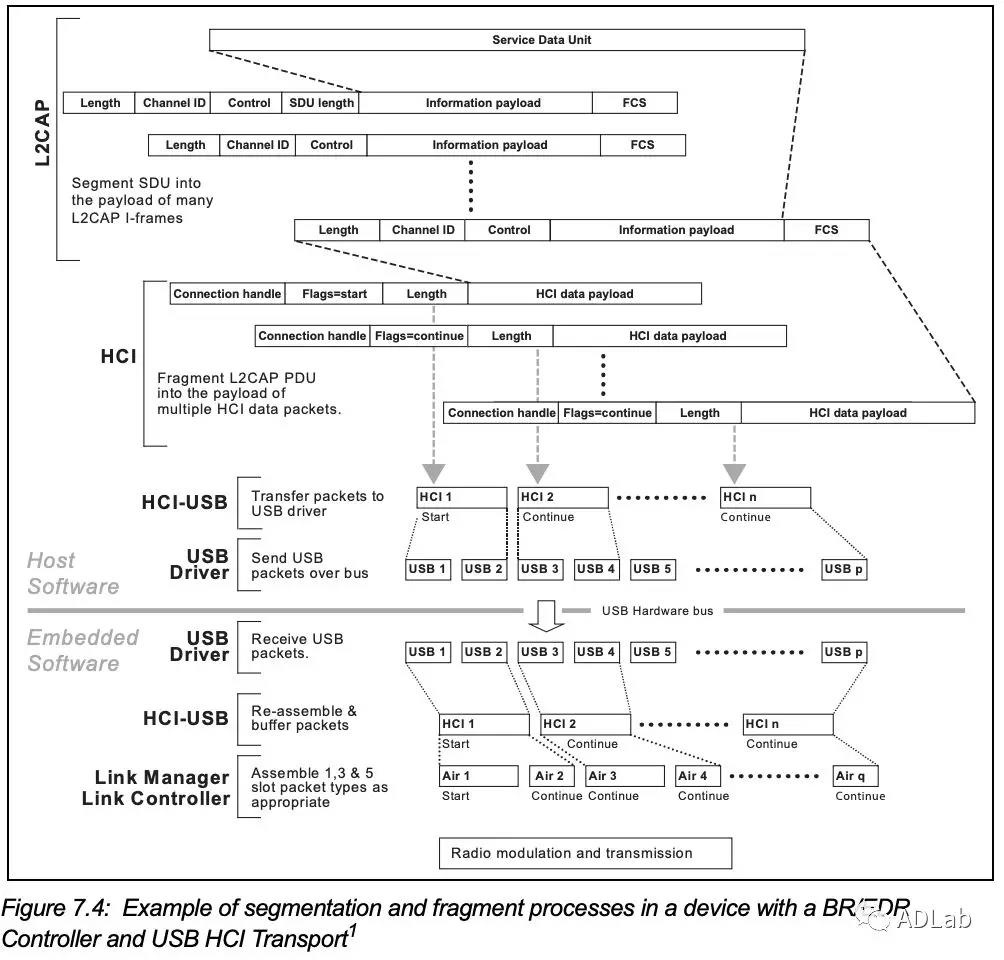 ��ʱK66��(�й���)�ٷ���վ