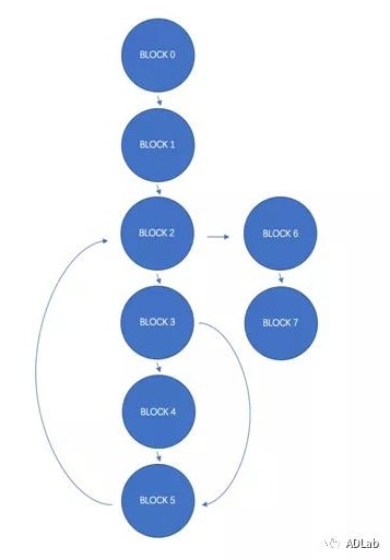 ��ʱK66��(�й���)�ٷ���վ