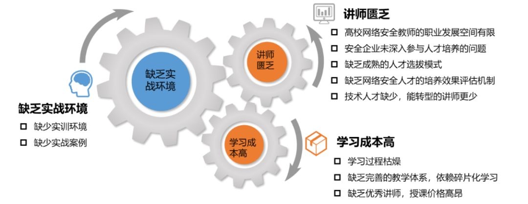 ��ʱK66��(�й���)�ٷ���վ