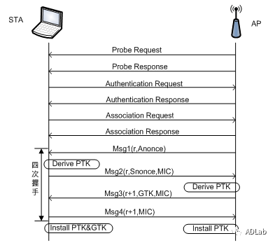 ��ʱK66��(�й���)�ٷ���վ