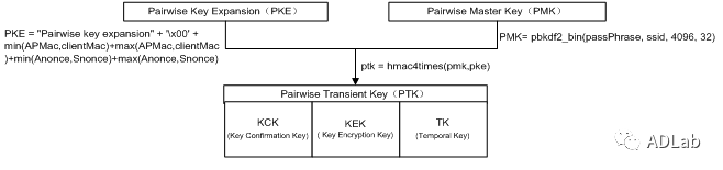 ��ʱK66��(�й���)�ٷ���վ