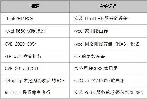 ��ʱK66��(�й���)�ٷ���վ