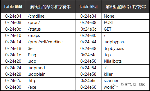 ��ʱK66��(�й���)�ٷ���վ