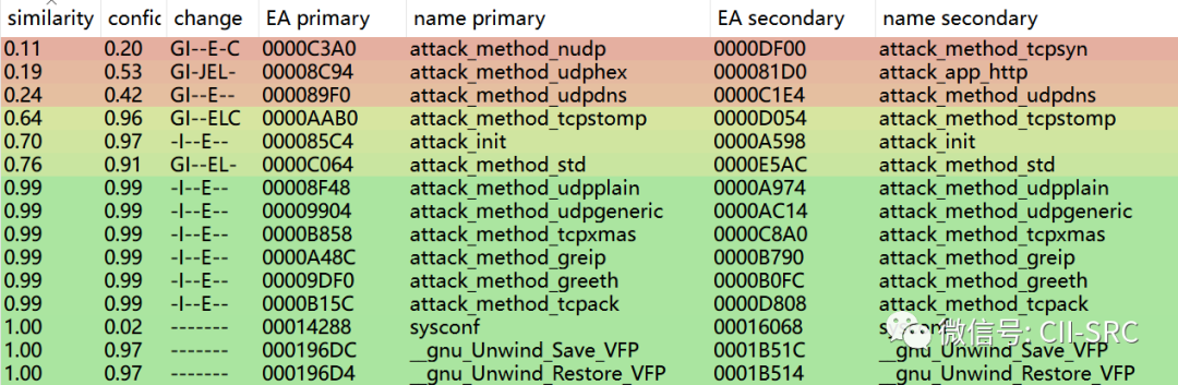 ��ʱK66��(�й���)�ٷ���վ