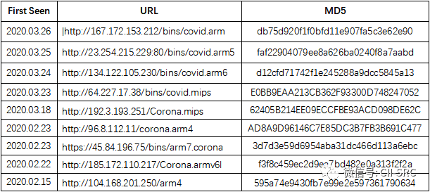 ��ʱK66��(�й���)�ٷ���վ