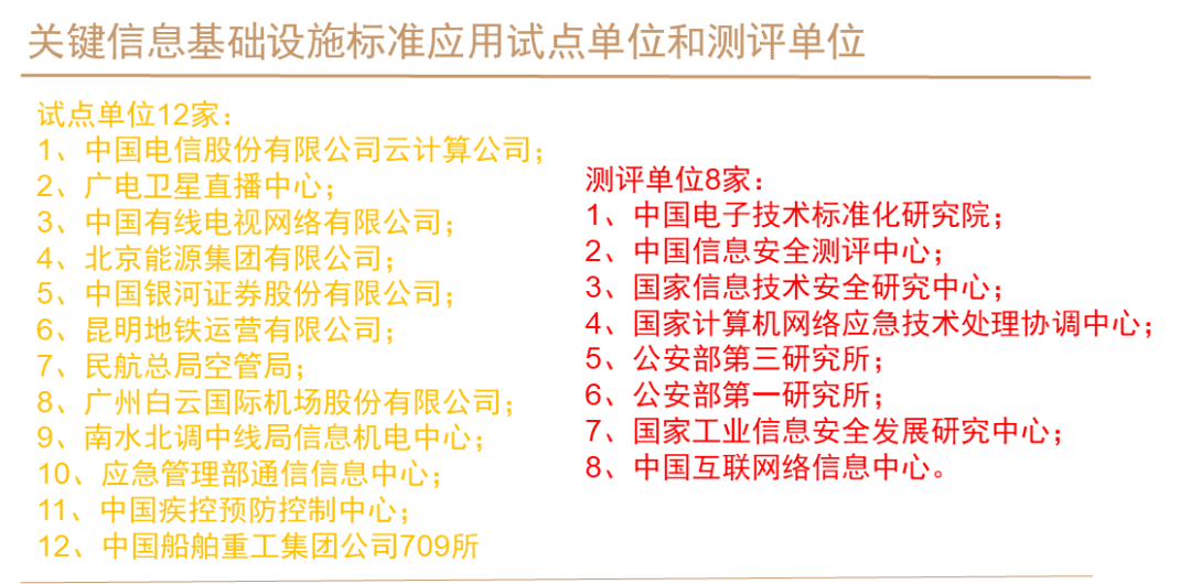 ��ʱK66��(�й���)�ٷ���վ