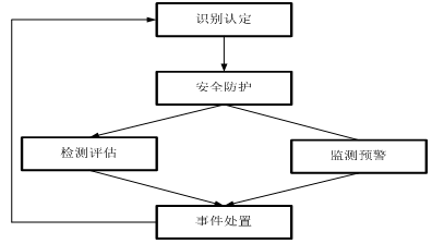 ��ʱK66��(�й���)�ٷ���վ