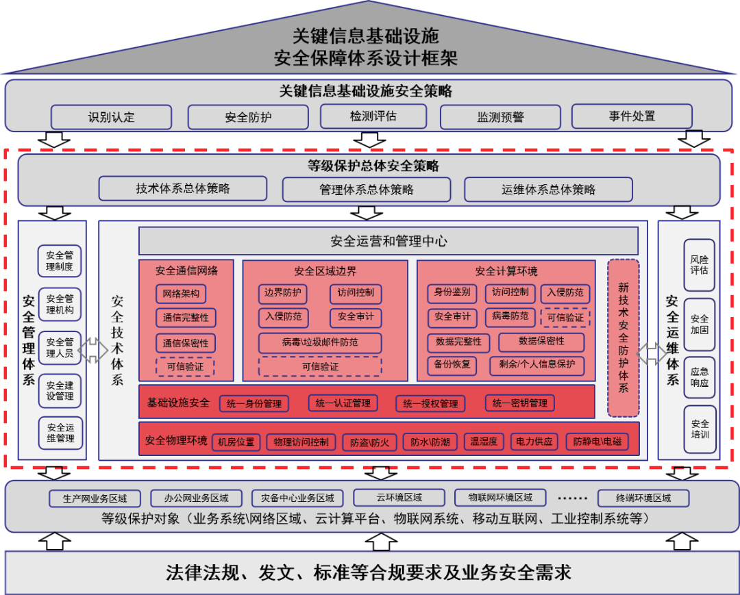 ��ʱK66��(�й���)�ٷ���վ