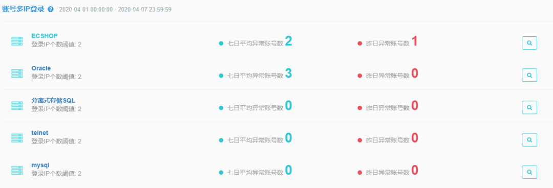 ��ʱK66��(�й���)�ٷ���վ